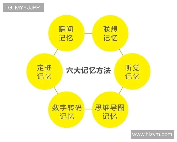 足球一周七日法则口诀 轻松记忆每一天赛程安排技巧