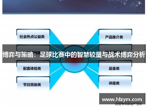 博弈与策略：足球比赛中的智慧较量与战术博弈分析